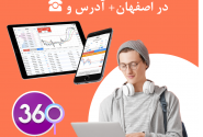 لیست شرکت های کارگزاری بورس در اصفهان با آدرس و تلفن ☎️