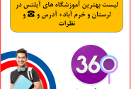 آموزشگاه آیلتس در لرستان|معرفی بهترین کلاس آیلتس خرم آباد با آدرس و تلفن ☎️ و نظرات