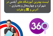 آموزشگاه آیلتس در شهرکرد|معرفی بهترین کلاس آیلتس چهارمحال و بختیاری با آدرس و تلفن ☎️ و نظرات