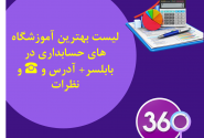 لیست بهترین آموزشگاه های حسابداری در  بابلسر با آدرس، تلفن ☎️ و نظرات