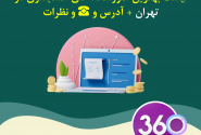 لیست بهترین آموزشگاه های حسابداری در تهران با آدرس و تلفن ☎️ و نظرات